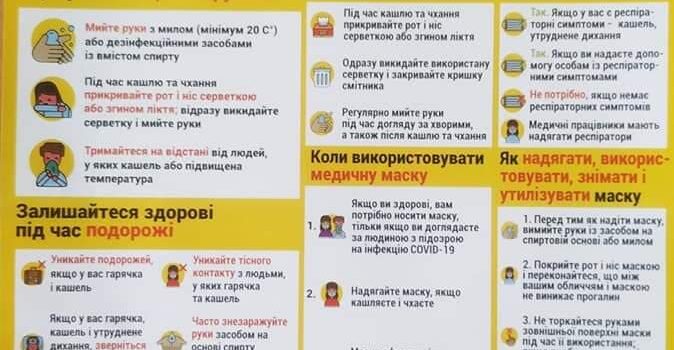 КОРОНАВІРУС: ЩО ПОТРІБНО ЗНАТИ!